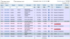 Экзист и его веселые статусы