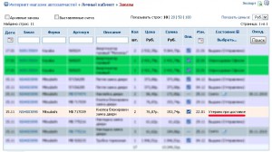 exist.ru теряет товары ;)
