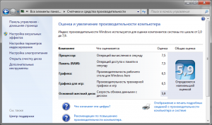 Оценка производительности по мнению Windows 7